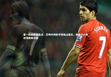 九游体育|第一阶段数据盘点，艾神内冈射手榜独占鳌头，奥斯卡八助攻领跑助攻榜